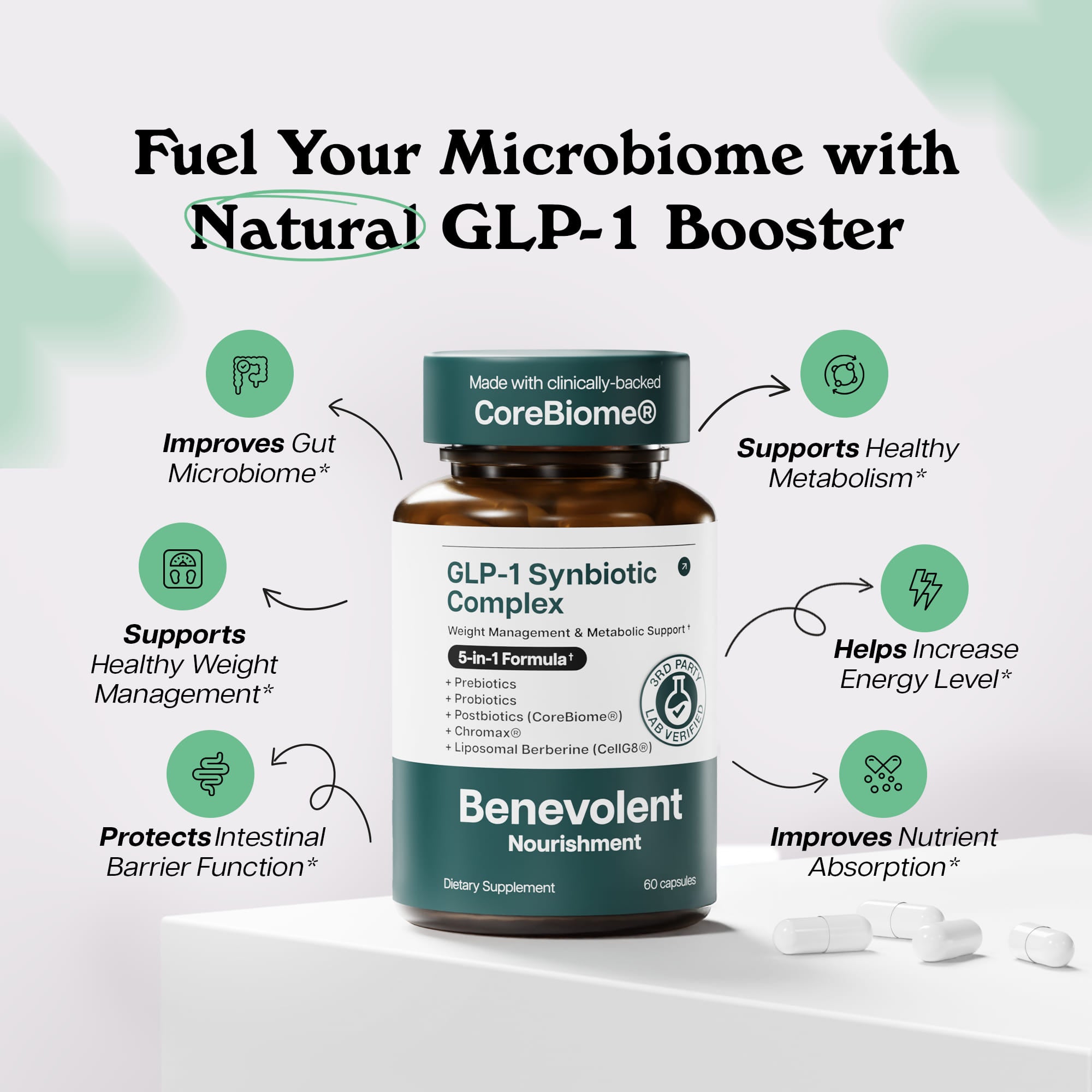 Fuel our microbiome