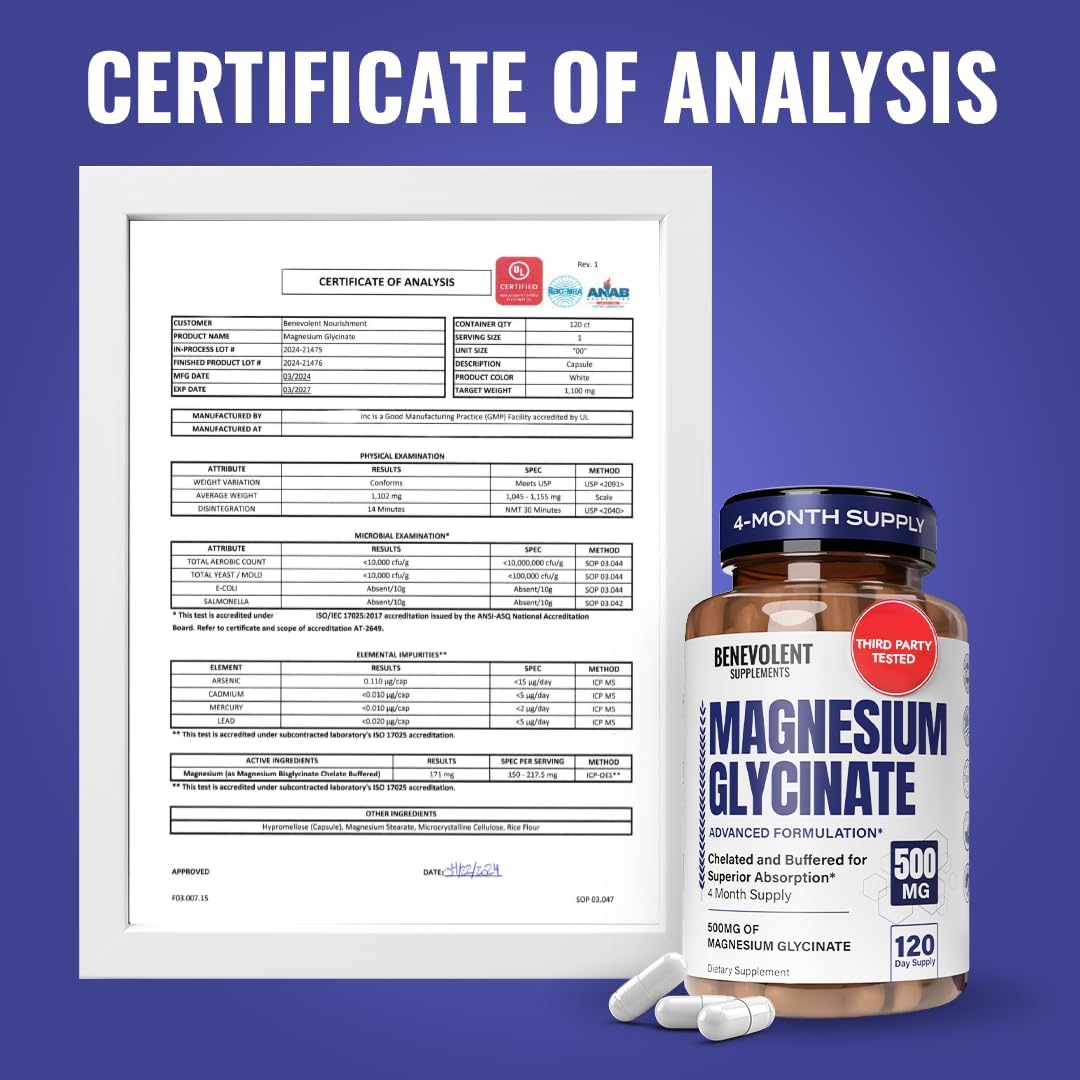 Certificate of analysis