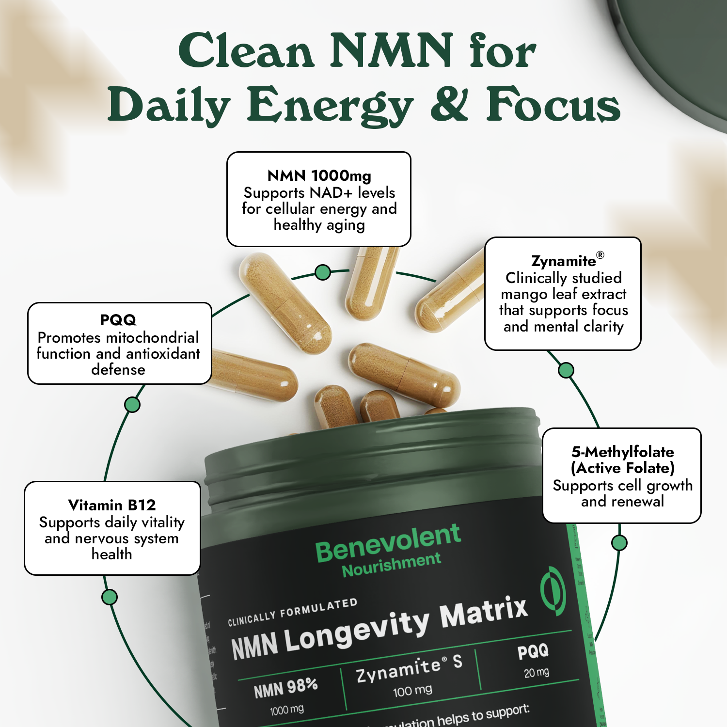 Clean energy and focus
