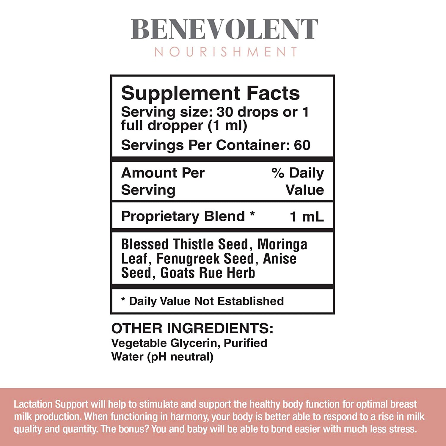 Lactation Support Supplement Facts