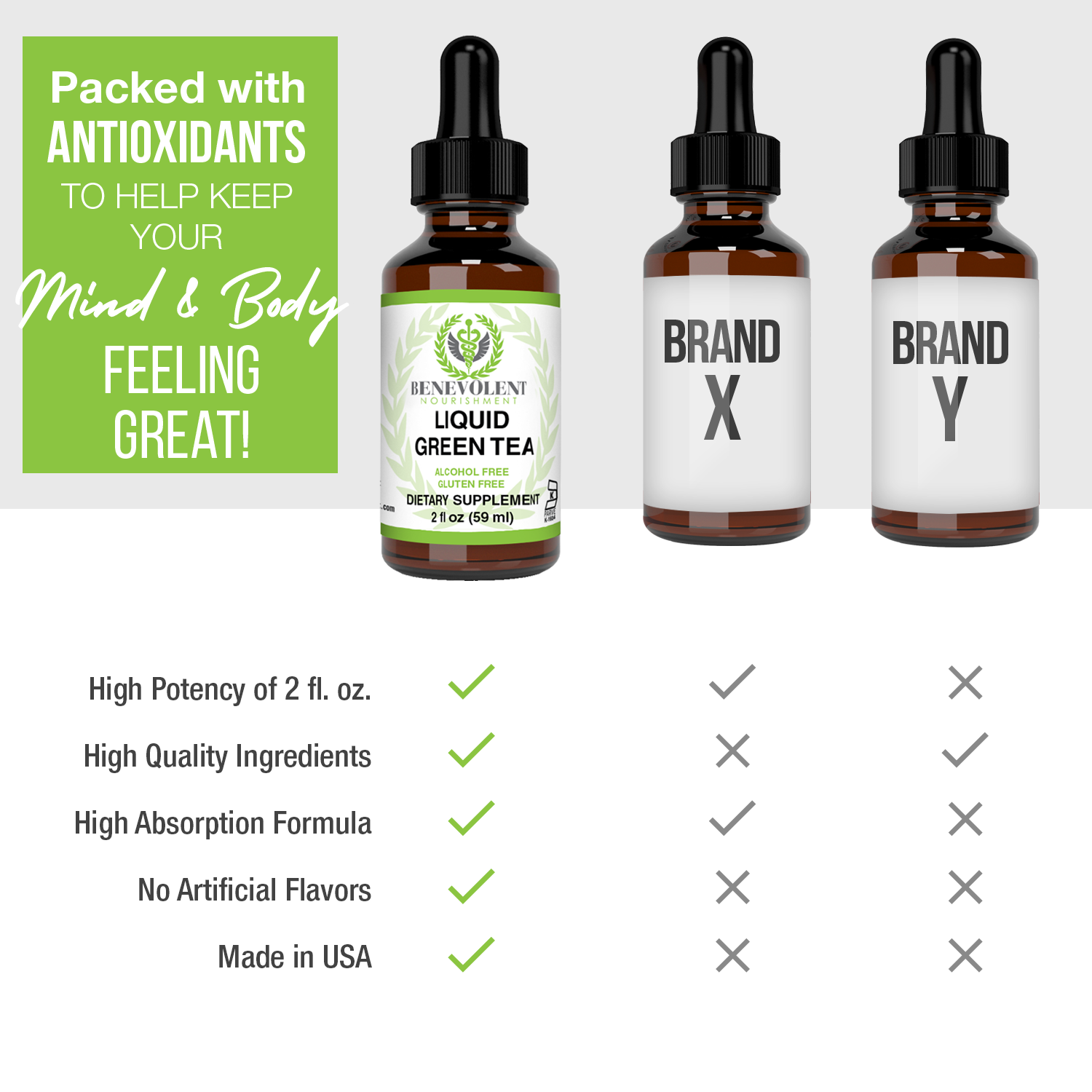 Liquid Green Tea vs others