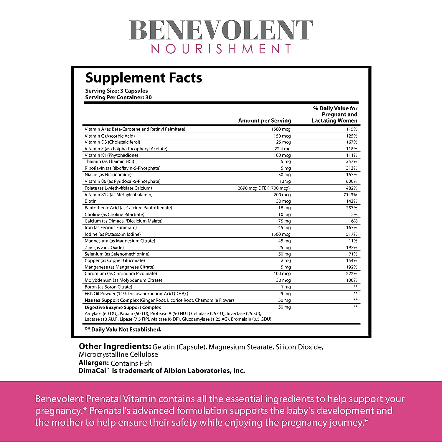 Prenatal Multivitamin supplement facts