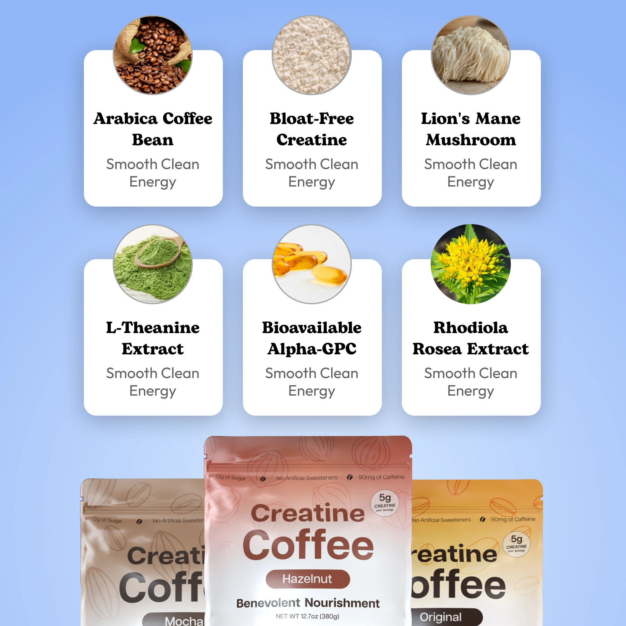 Creatine Coffee