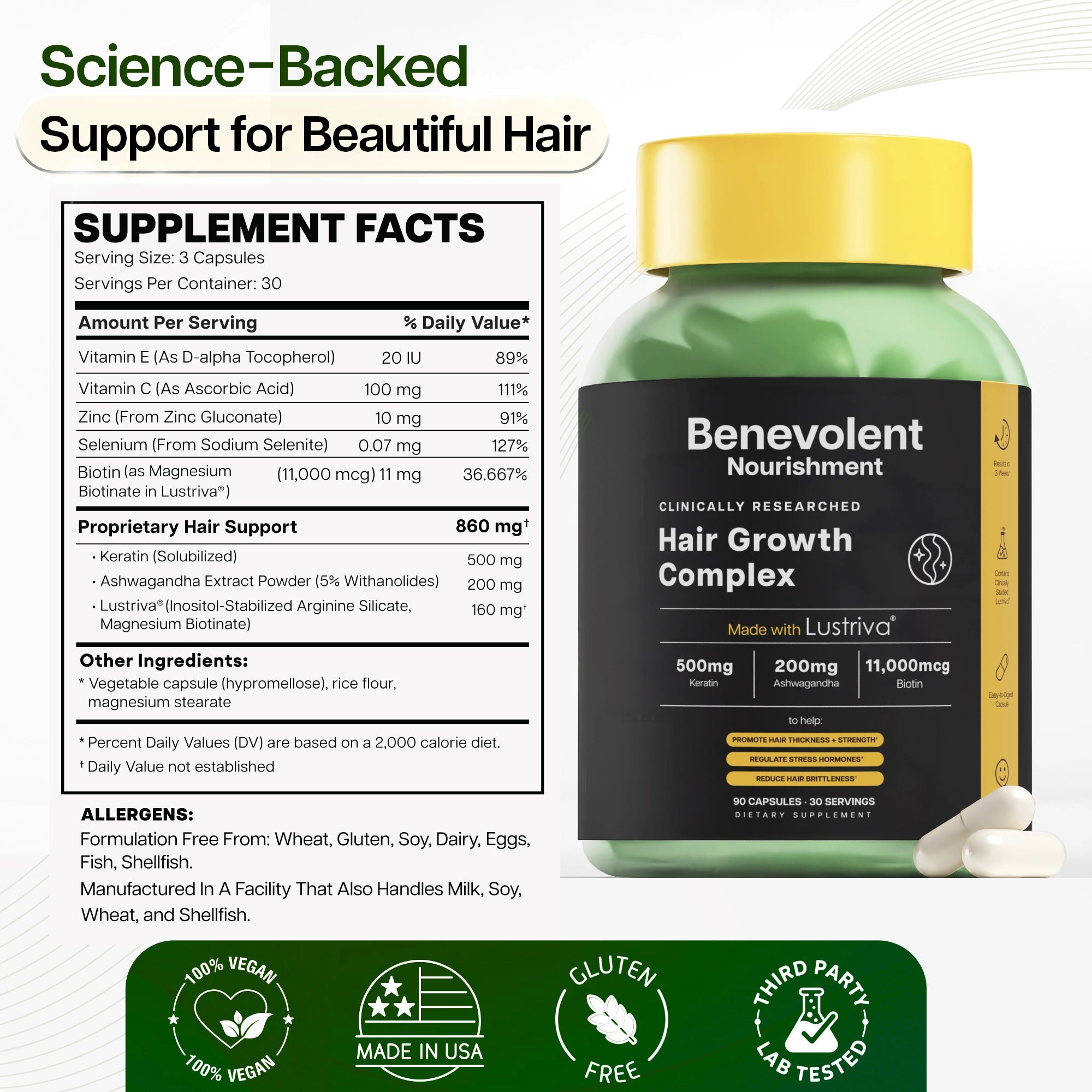 Supplement facts