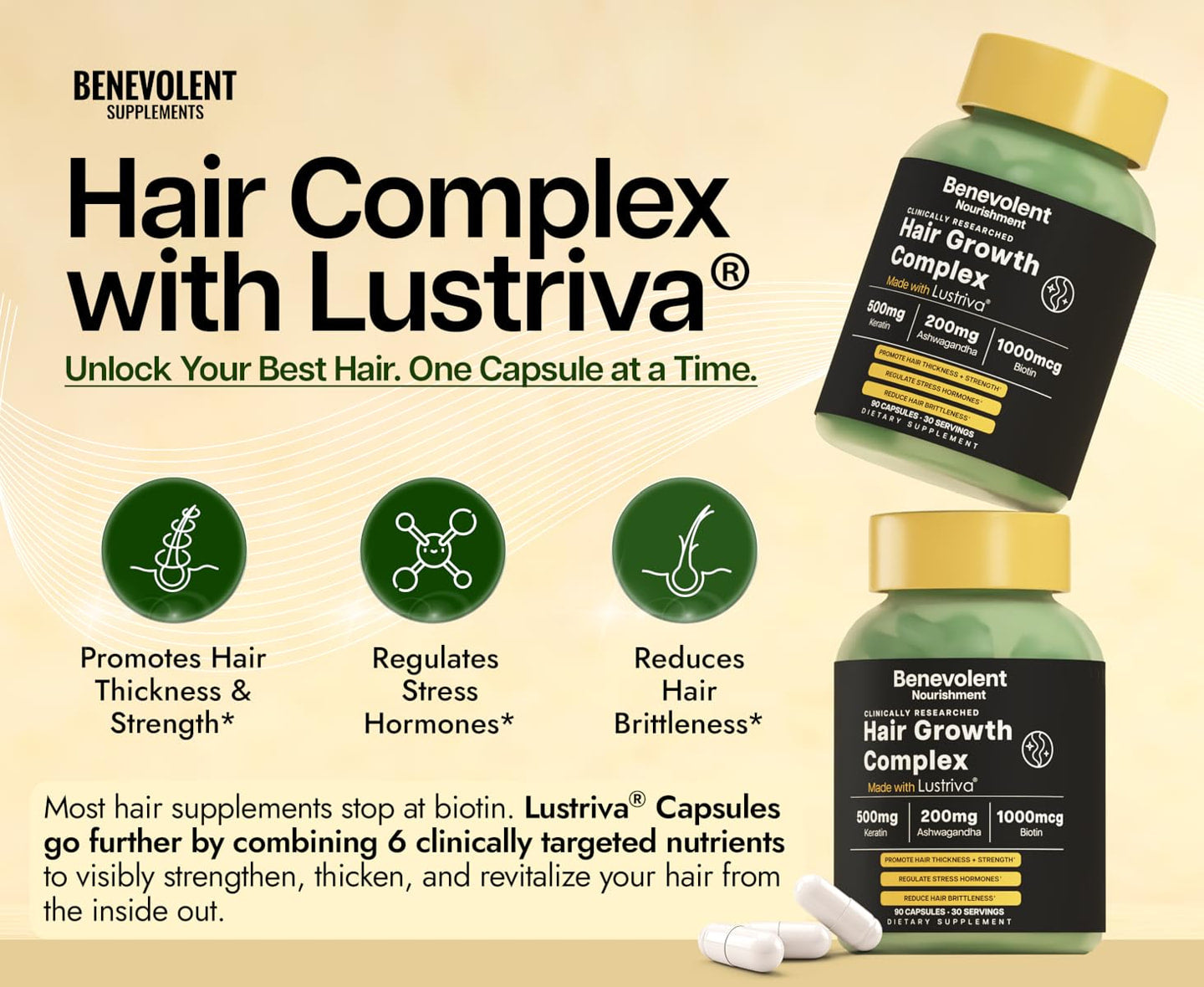 Hair Growth Complex with Lustriva