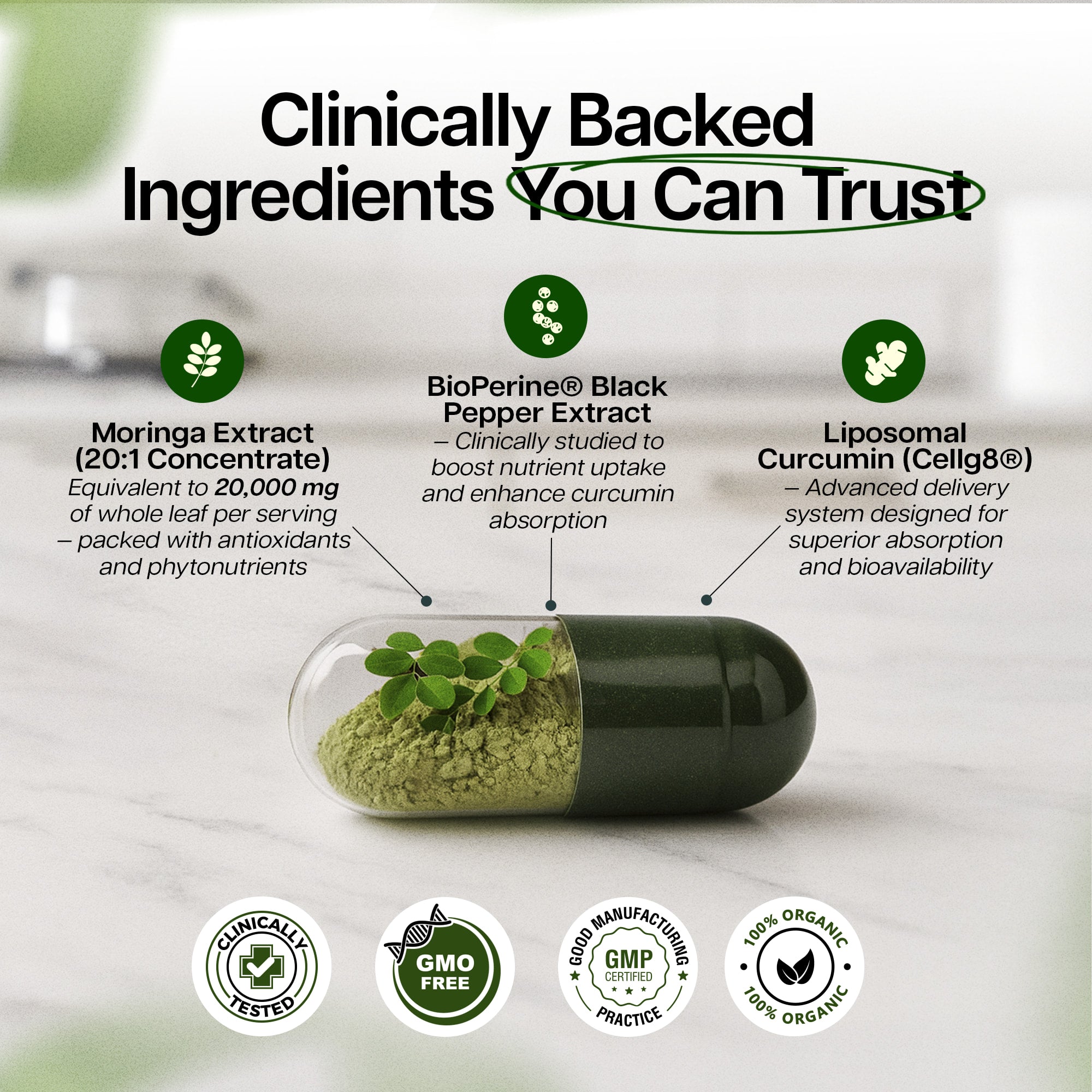 Clinically backed ingredients