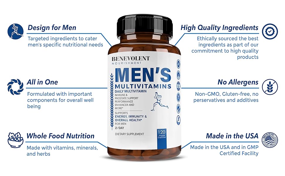 About Multivitamin For Men (120 Veggie Caps)