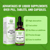Liquid Melatonin 3MG (2 oz)