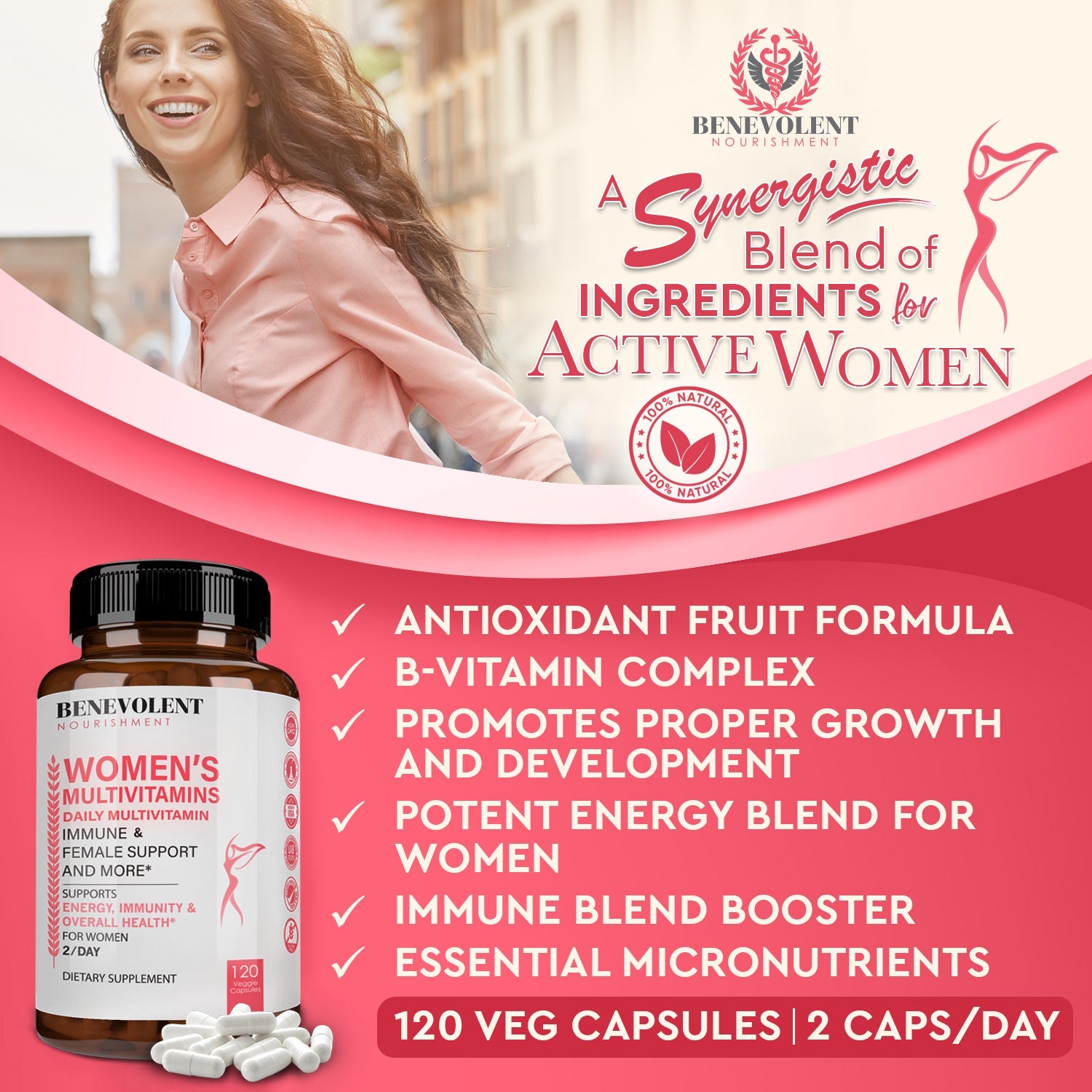 Synergistic blend of ingredients for active women