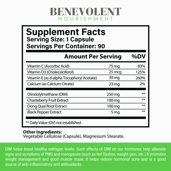 Maximum Strength DIM Supplement 250mg 90 Veggie Caps