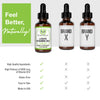 Liquid Vitamin B12 Sublingual Drops (1 oz)