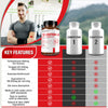 Turkesterone 8,000mg + Tongkat ali 80,000mg + BioPerine® [Maximum Strength]