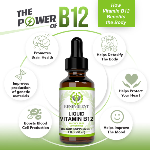 Vitamin B12 Liquid Drops Formula with Folic Acid and Biotin (2oz.) - Benevolent Nourishment Shop