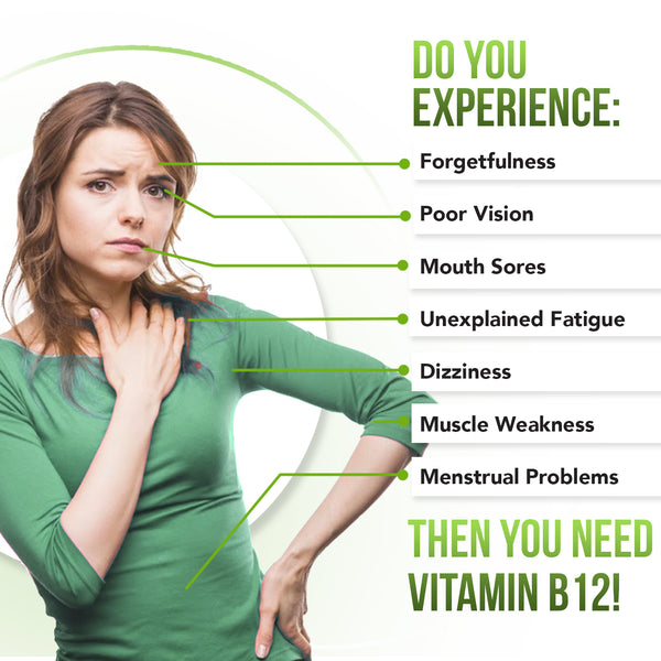 Vitamin B12 Liquid Drops Formula with Folic Acid and Biotin (2oz.) - Benevolent Nourishment Shop