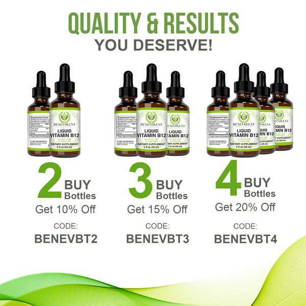 Liquid Vitamin B12 Sublingual Drops (1 oz)