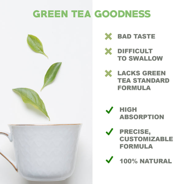 Liquid Green Tea Extract (2 oz)