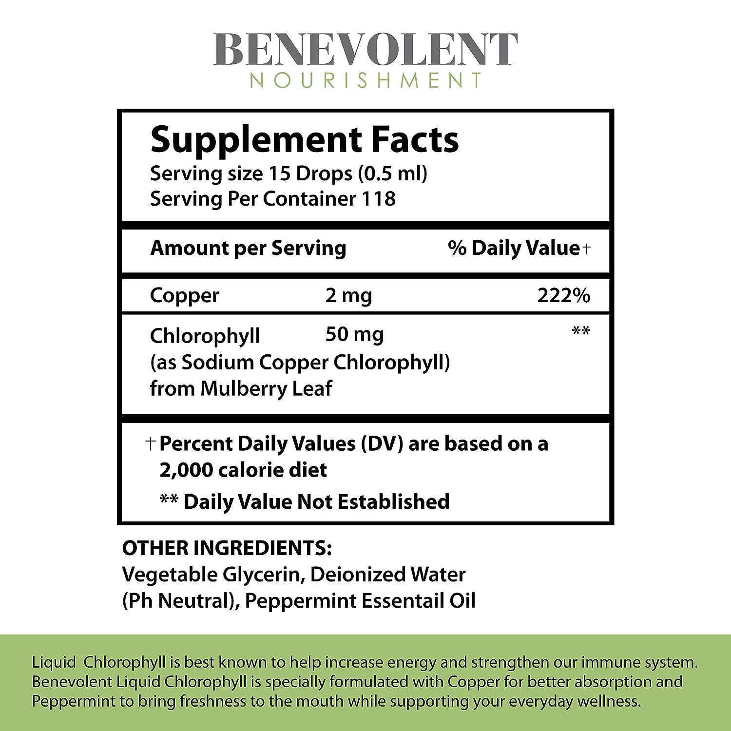 Liquid Chlorophyll supplement facts