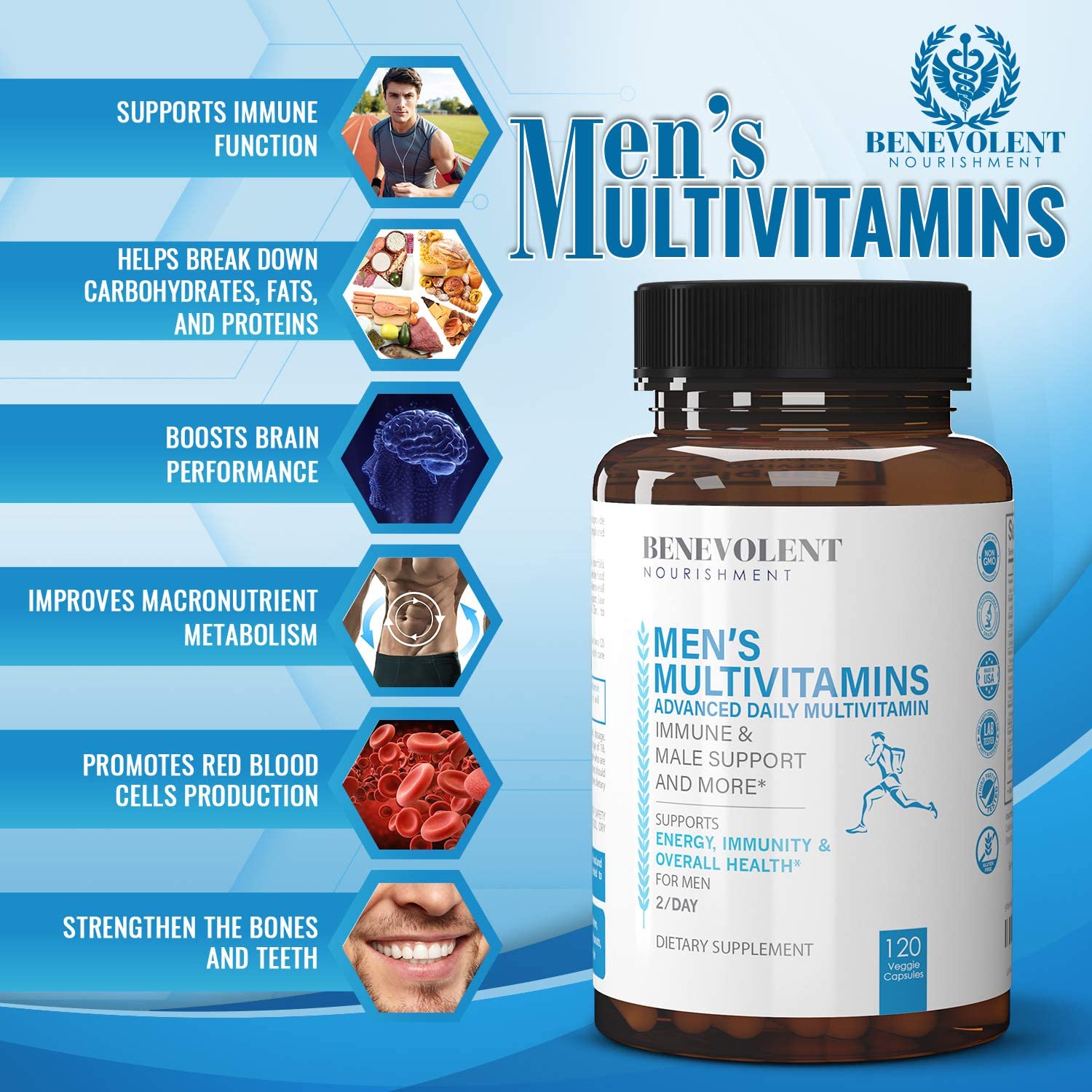 Multivitamin For Men benefits