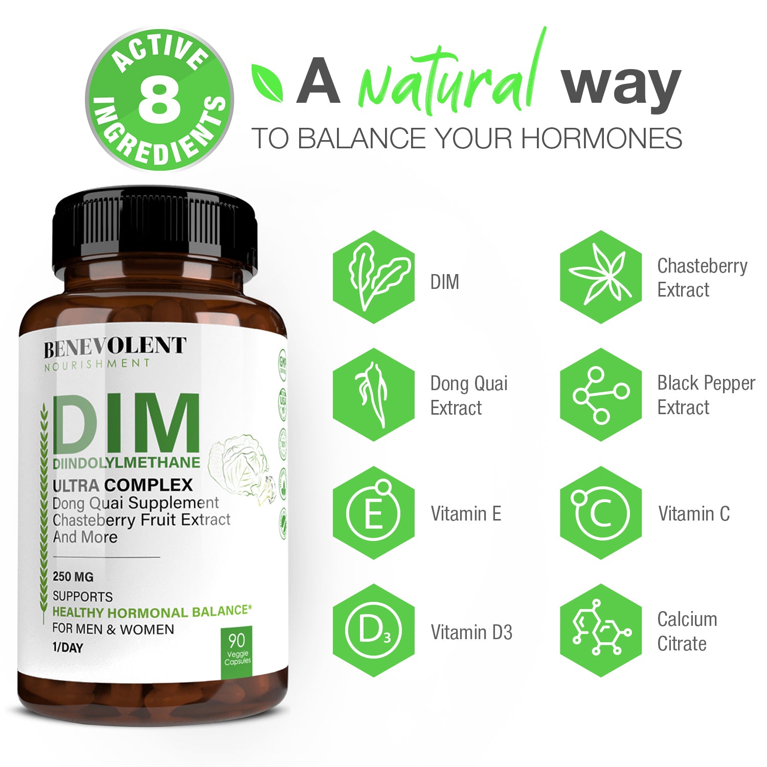 Dim Supplement